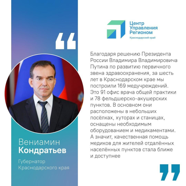 🚑Как в Краснодарском крае развивается первичное звено..