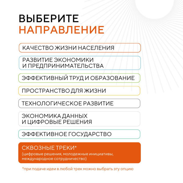 Сильные идеи для нового времени