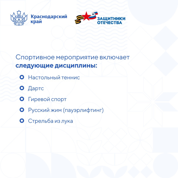 🇷🇺 В Краснодаре планируется спортивное состязание между..