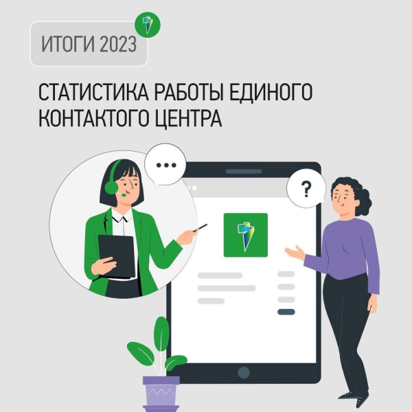 27.02.2024г. В 2023 году операторы Единого контактного центра «ТНС энерго Кубань» провели около 500 тысяч консультаций